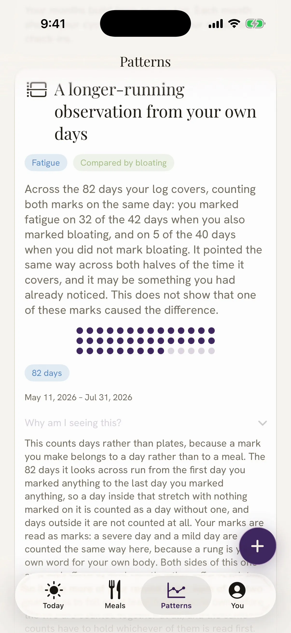 A Damson pattern card, a longer-running observation from your own days, comparing fatigue by bloating.